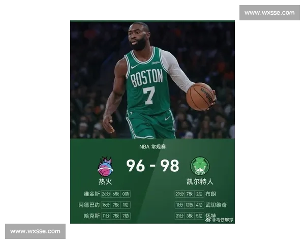 热火对决凯尔特人胜负揭晓东部格局或将迎来新变数走向引发关注